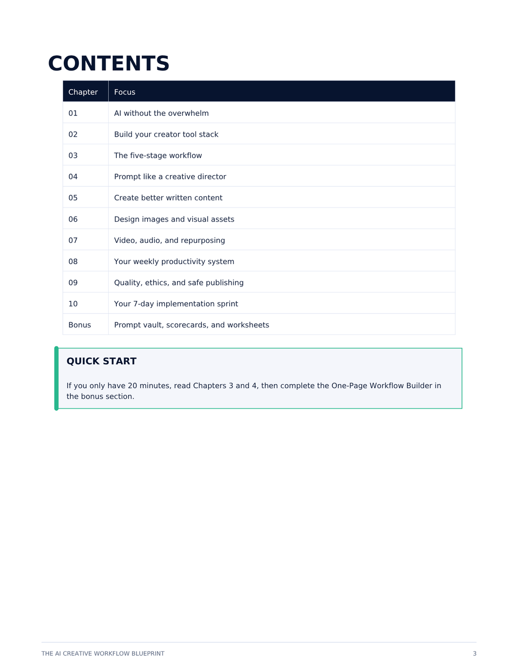 THE AI CREATIVE WORKFLOW BLUEPRINT