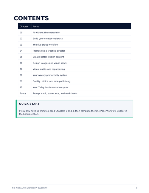 THE AI CREATIVE WORKFLOW BLUEPRINT