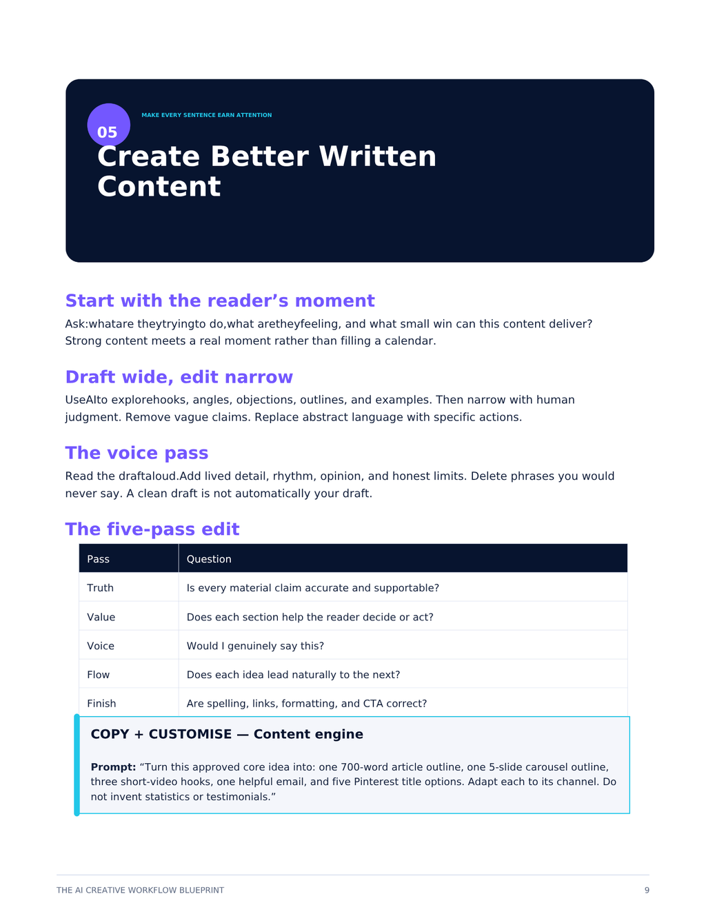 THE AI CREATIVE WORKFLOW BLUEPRINT